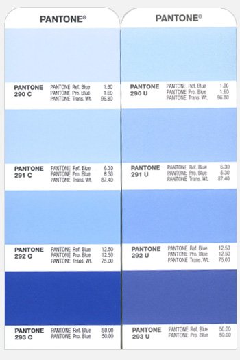 Pantone Coated and Uncoated chips